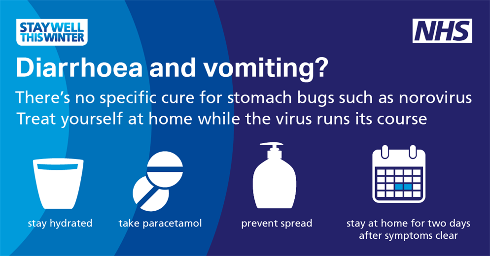 Norovirus – the facts – carry your own soap and water hand sanitiser